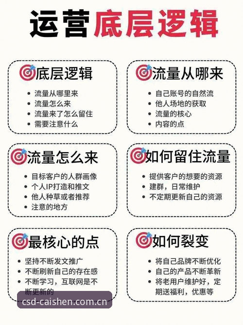 财神到下载教程 揭秘财神到下载教程:正版资源获取背后的创新路径